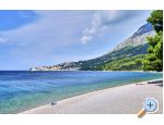 MK Apartma - Gradac  Podaca Hrvaka
