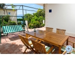 Appartements Ani - Gradac  Podaca Kroatien