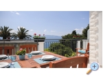 Apartmaji Ani - Gradac  Podaca Hrvaka
