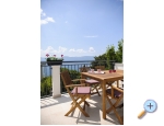 Appartements Ani - Gradac  Podaca Kroatien