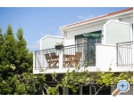 Appartements Ani - Gradac  Podaca Kroatien