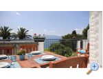 Appartements Ani - Gradac  Podaca Croatie