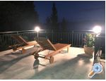 Apartma Asja - Gradac  Podaca Hrvaka