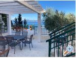 Apartma Asja - Gradac  Podaca Hrvaka