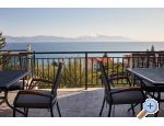 Apartma Asja - Gradac  Podaca Hrvaka