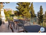 Apartma Asja - Gradac  Podaca Hrvaka