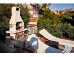 Apartma Asja - Gradac  Podaca Hrvaka