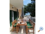 Apartma Borovi - Gradac  Podaca Hrvaka