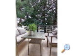 Apartment Borovi - Gradac  Podaca Kroatien