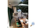 Apartma Borovi - Gradac  Podaca Hrvaka