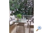 Apartma Borovi - Gradac  Podaca Hrvaka