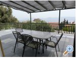 Apartma Jadranka - Gradac  Podaca Hrvaka