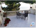 Apartmn Renata - Gradac  Podaca Chorvatsko