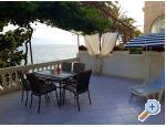 Apartmn Renata - Gradac  Podaca Chorvatsko