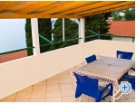 Apartmaji ANKA - Gradac  Podaca Hrvaka