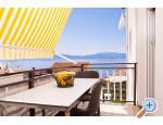 Apartmaji Bulic - Gradac  Podaca Hrvaka
