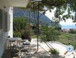 Appartements Dubravka Lozic – Gradac – Podaca – Vorschau 15