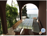 Apartmaji Elena - Gradac  Podaca Hrvaka