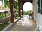 Apartmaji Elena - Gradac  Podaca Hrvaka