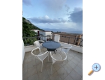 Appartements Grozdana - Gradac  Podaca Kroatien