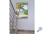 Apartmaji IMAMOVIC - Gradac  Podaca Hrvaka