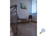 Apartmaji IMAMOVIC - Gradac  Podaca Hrvaka