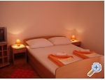 Appartements Ivana - Gradac  Podaca Kroatien