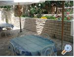 Apartmaji Ivana - Gradac  Podaca Hrvaka