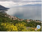 Apartmaji Ivana - Gradac  Podaca Hrvaka