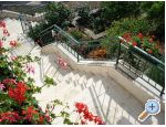 Apartmaji Ivana - Gradac  Podaca Hrvaka