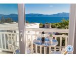 Appartements Janja – Gradac – Podaca – Vorschau 12