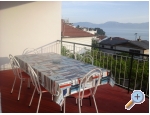 Apartmaji Jure i Marko - Gradac  Podaca Hrvaka