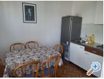 Apartmaji Jure i Marko - Gradac  Podaca Hrvaka