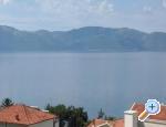 Apartmaji Jure i Marko - Gradac  Podaca Hrvaka