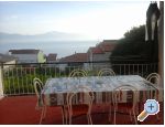 Apartmaji Jure i Marko - Gradac  Podaca Hrvaka