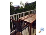 Appartements Kalaba II – Gradac – Podaca – Vorschau 18