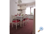 Appartements Lasic Stipe - Gradac  Podaca Kroatien