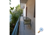 Apartmaji Lasic Stipe - Gradac  Podaca Hrvaka