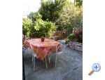 Apartmaji Lasic Stipe - Gradac  Podaca Hrvaka