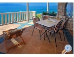 Appartements Martina - Gradac  Podaca Kroatien