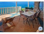 Apartmaji Martina - Gradac  Podaca Hrvaka