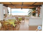 Apartmaji Mimoza - Gradac  Podaca Hrvaka
