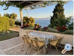 Apartmaji Mimoza - Gradac  Podaca Hrvaka