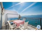 Apartmaji Mira - Gradac  Podaca Hrvaka