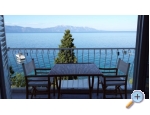 Apartmny MiraMar - Gradac  Podaca Chorvatsko