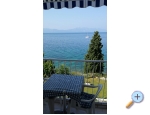 Appartements MiraMar - Gradac  Podaca Kroatien