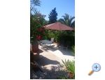 Appartements MiraMar - Gradac  Podaca Croatie