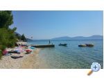 Appartements MiraMar - Gradac  Podaca Croatie