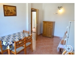 Appartements Mirnna - Gradac  Podaca Kroatien