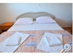 Appartements Mirnna - Gradac  Podaca Kroatien